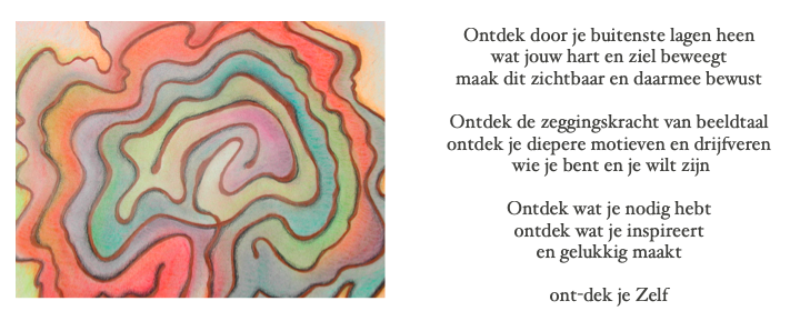 de Ontdekking